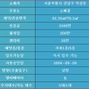 비앤에스채널 이미지