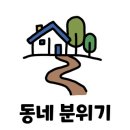 손덕문공인중개사사무소 이미지