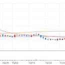 에이진바이오 이미지