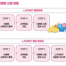 쇼핑머니 이미지