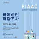 경제 뉴스 문해 이미지