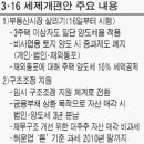 부동산세금제도 3,16조치(참고) 이미지