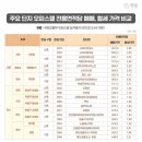 메트로팰리스1 비동 이미지