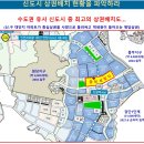 제일프라자1 이미지