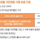 한전 고효율 가전제품 구매 비용 지원 이미지