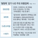 쿠팡 이용자 한달새 5.8% 줄어… ‘탈팡족 잡기’ 경쟁 치열 이미지