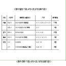 임가정의학과의원 이미지