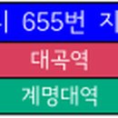 포산중학교 앞 사거리 이미지