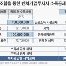 시선파트너즈 이미지
