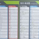 지하철2호선서면역 이미지