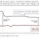 (주)이씨파트너스 이미지