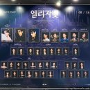 주아빛 | [뮤지컬 엘리자벳 후기] 260816 린아 카이 강홍석 박민성 주아 김우성 | 프리뷰 첫공 | 블루스퀘어 우리...