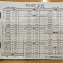 이공김밥신당 이미지