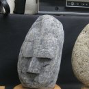 사람박물관얼굴 이미지