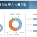 한국베링거인겔하임동물약품(주) 이미지
