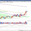 이든하이텍 이미지