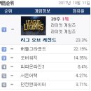 아일랜드PC방 이미지