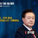 윤, 부정 선거개입 증거 터졌다! 윤석열-명태균 &#39;황금폰&#39; 육성 공개되다! 이미지