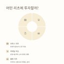 리츠A 티스토리