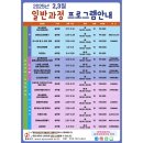 부동산 공경매(주간) 이미지