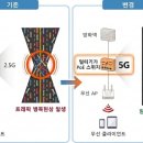 (주)금호개발 테크홀릭
