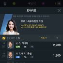 프로트레이드