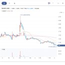 (주)이도헬스케어 이미지