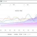 강남-141 이미지