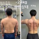 헬스중독 이미지