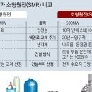 [2023 DAILY PICK 제120호] '망막질환 진단보조소프트웨어, 통합심사로 혁신의료기기 지정' 등 이미지