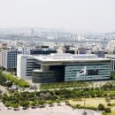 한국산업은행본점