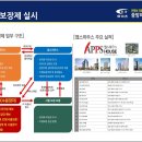 대상하이츠오피스텔 이미지