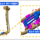 더쎈(THECEN)