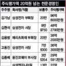 엑스오 전자 이미지