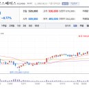 (주)스페이스솔루션 이미지