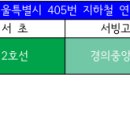 서초구청 앞 교통섬 이미지