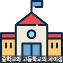 강공학원