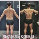 (주)에이블 | [중계동헬스장 PT] 20년 경력 민영준 코치, 실패 없는 다이어트 솔루션