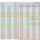 유창아이리치 이미지