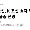 삼성에이치씨
