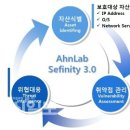 니티