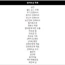컨텐츠월드
