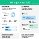 런드리 코인 세탁 이미지