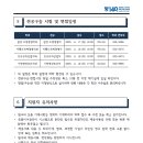 배재대학교 대학원 네이버블로그
