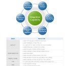 (주)엘티에스 이미지