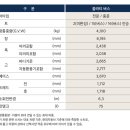 (주)마이렌트카 이미지