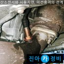 산소뱅크