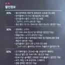 씨스페이스 라온점 | 별이네 헤어살롱 :: 연극 관람 후기