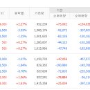 원풍물산현대 - 양천구 목동동로 257 | 원풍물산현대