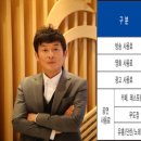 인하노래연습장 이미지